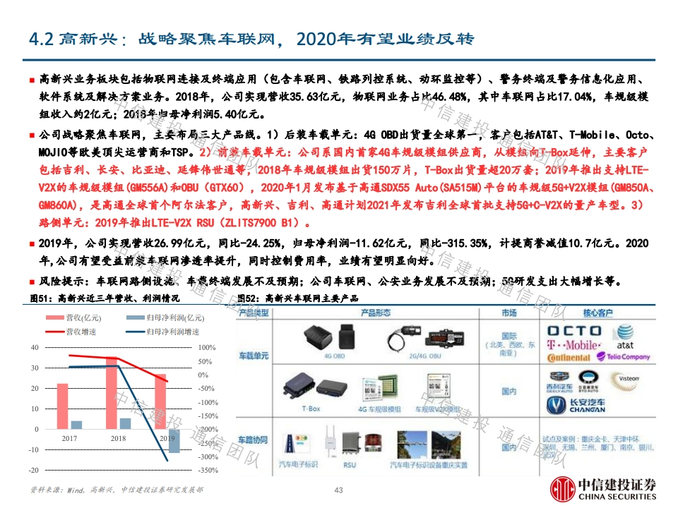 新澳天天开奖资料大全1052期,重要性措施解析_占位版55.789