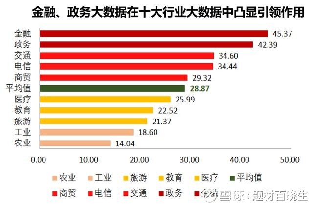 新澳精准资料免费提供221期,深入数据执行策略_银行集64.292