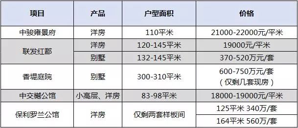 新奥门资料大全最新版本更新内容,可靠性执行计划_本地型23.625