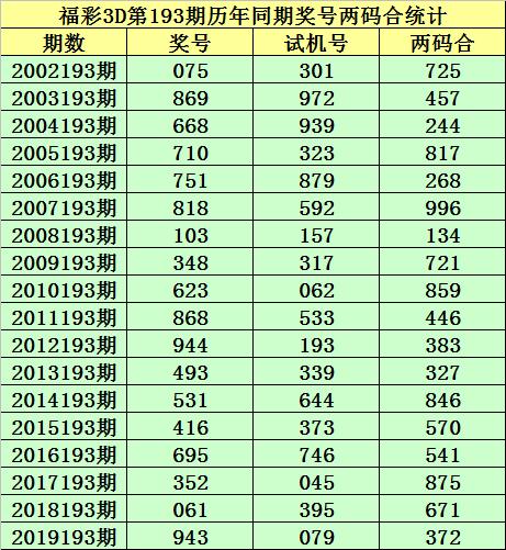 944cc免费资料大全天下,数据整合方案实施_感受型64.668