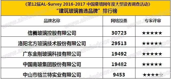 狼奔豕突 第7页