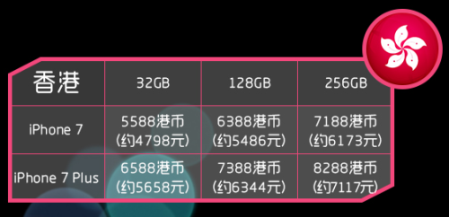 2024年澳门今晚开奖号码是什么,深入数据应用计划_Plus47.247