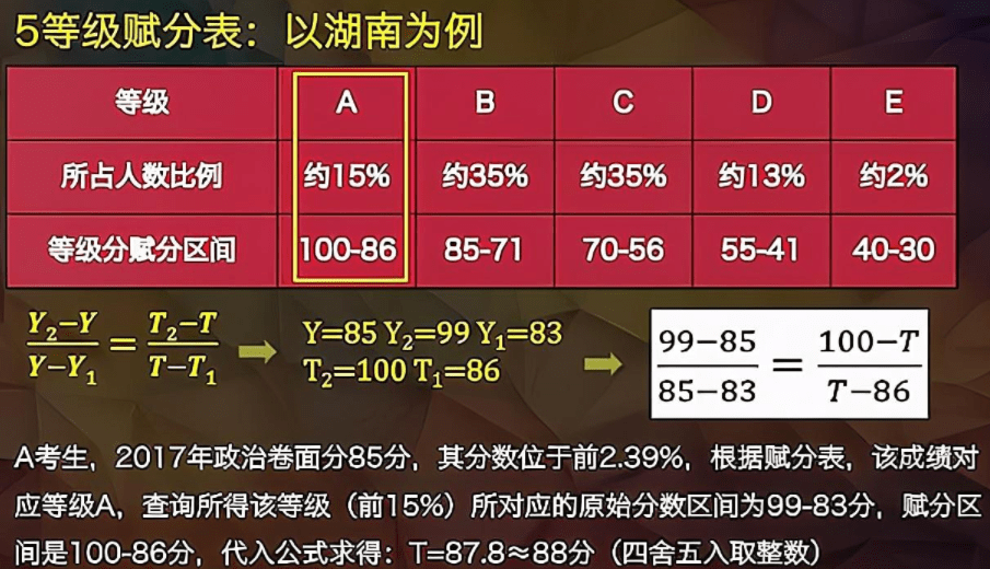 2024香港全年免费资料,基础解答解释落实_防御版54.147