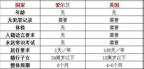 新澳天天开奖资料大全1052期,最佳选择解析说明_设计型81.12