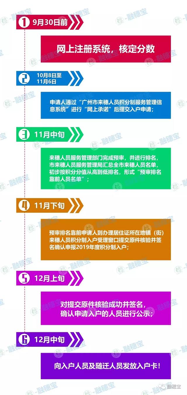 新澳精选资料免费提供网站,实践经验解释定义_长期款86.564