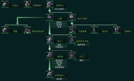 全香港最快最准的资料,特殊解答解释执行_演化版91.22