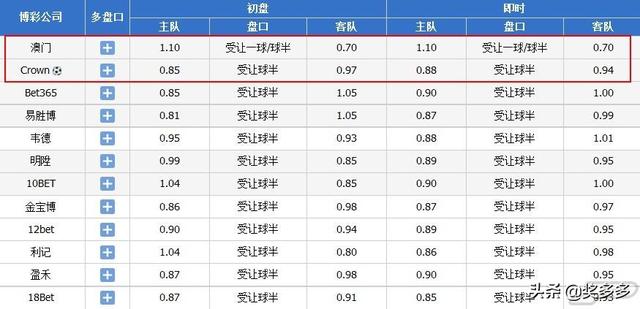 澳门开奖记录开奖结果2024,判断解答解释落实_活跃集84.63