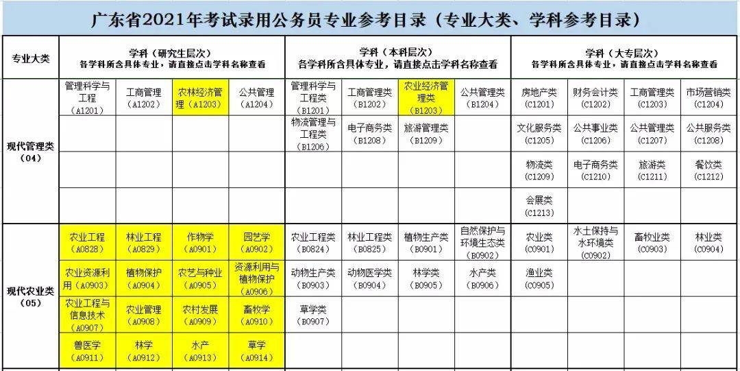 新澳2024正版资料免费公开,灵活指导解析现象_社群款43.312