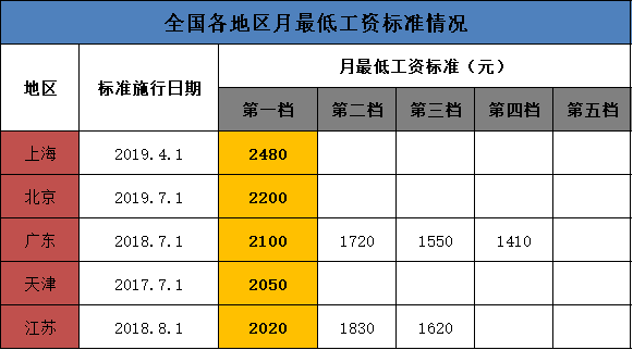 2024年开码结果澳门开奖,快速解答解释定义_清爽版54.981