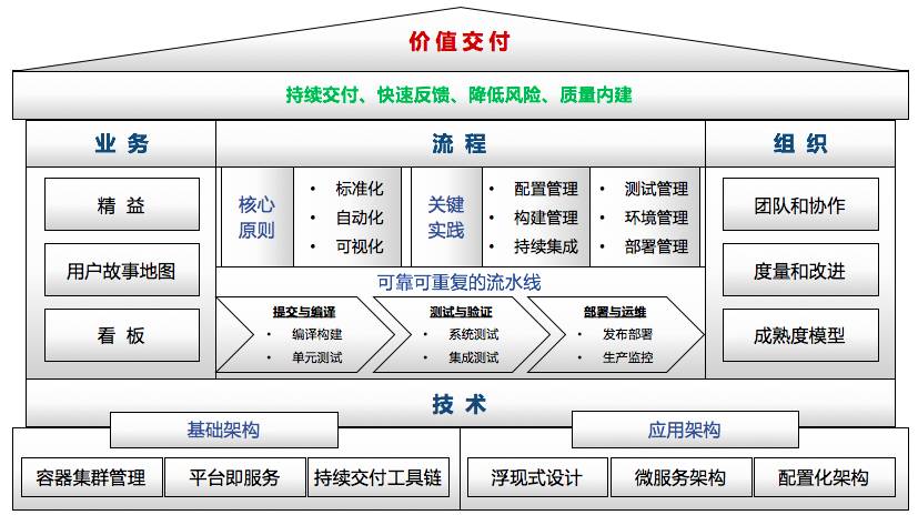 新澳精准资料免费提供网站,敏捷解释解答落实_Deluxe39.304