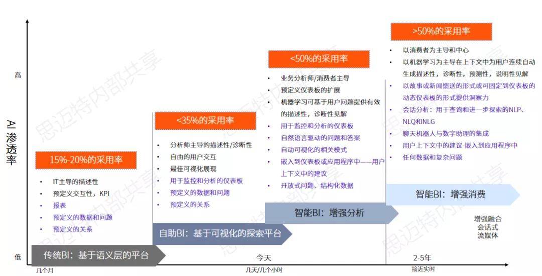 新澳2024资料免费大全版,前沿分析解答解释路径_改制款86.727