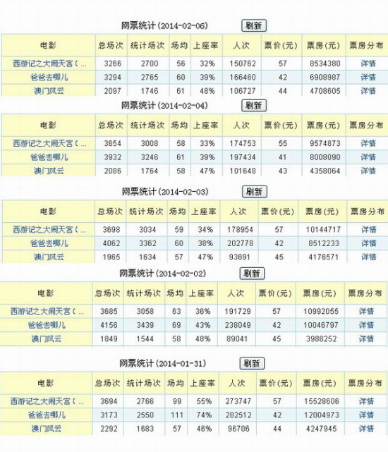 2024新澳门天天彩开奖记录,灵活评估解析现象_方案型8.575