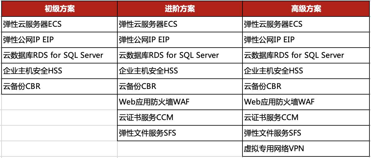 港彩二四六天天好开奖结果,权威策略分析解答解释_便宜版12.621