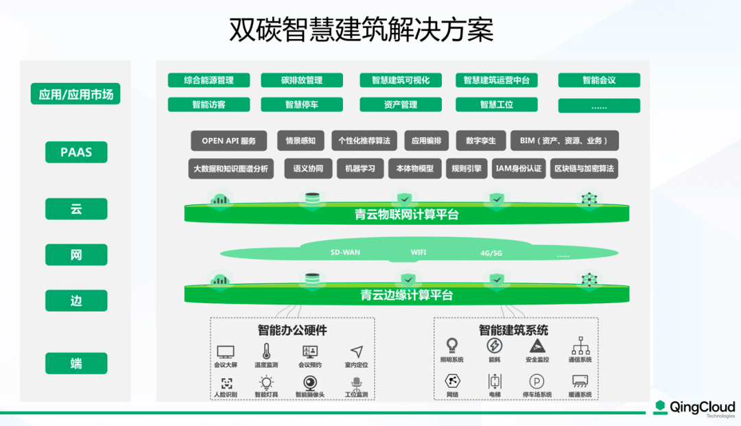 澳门一码一肖一特一中管家婆,创新策略解答解释方案_W15.444