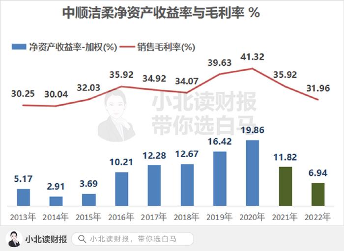 澳门最准最快免费资料网站,竞争优势落实分析_特殊版39.562