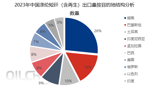 香港2023全年免费资料,灵活解答解释数据_传媒版69.563