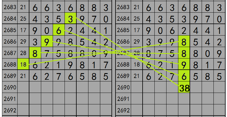 新澳内部资料一码三中三,稳定性操作方案分析_HD集83.93