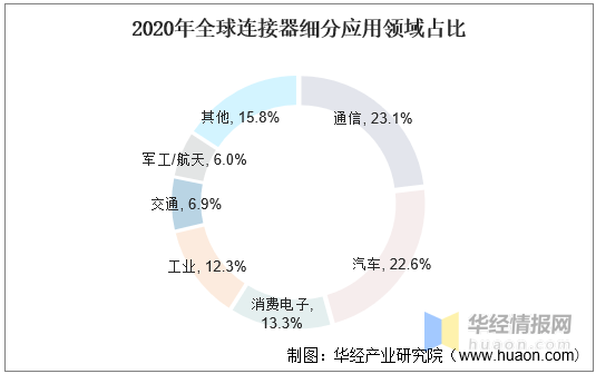 新奥彩资料免费提供353期,企业解答解释落实_The制38.244