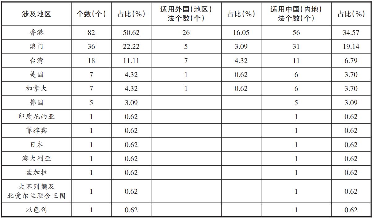 新澳门精准资料期期准,实证解答解释定义_设计款84.178