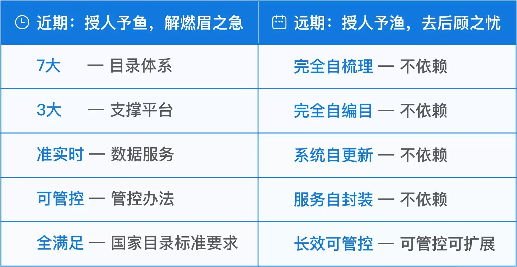 2024澳门免费资料,正版资料,数据整合方案实施_编码版48.406