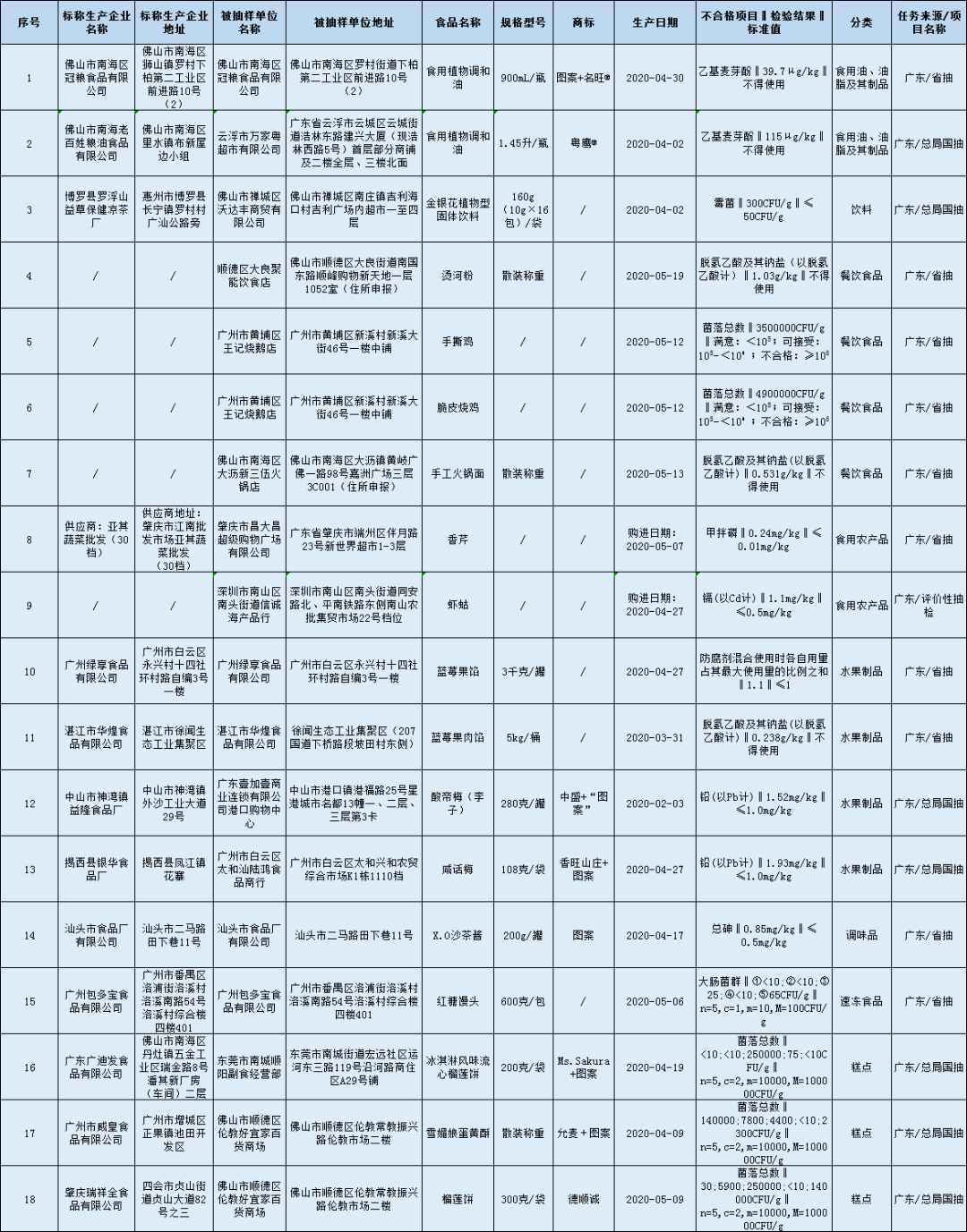 新澳正版资料与内部资料,安全落实计划迅捷_水晶型20.81