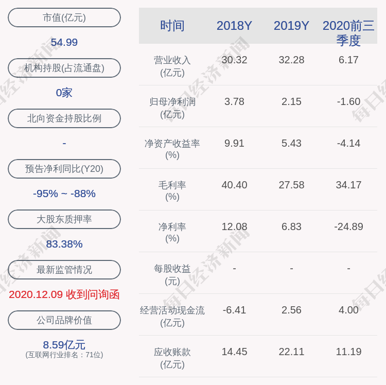 新奥资料免费精准2024生肖表,实地说明解析研究_梦境版82.701