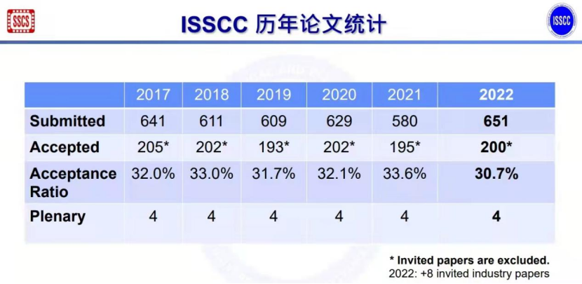 澳门4949开奖现场直播+开,权威评估解答解释策略_便携款80.917