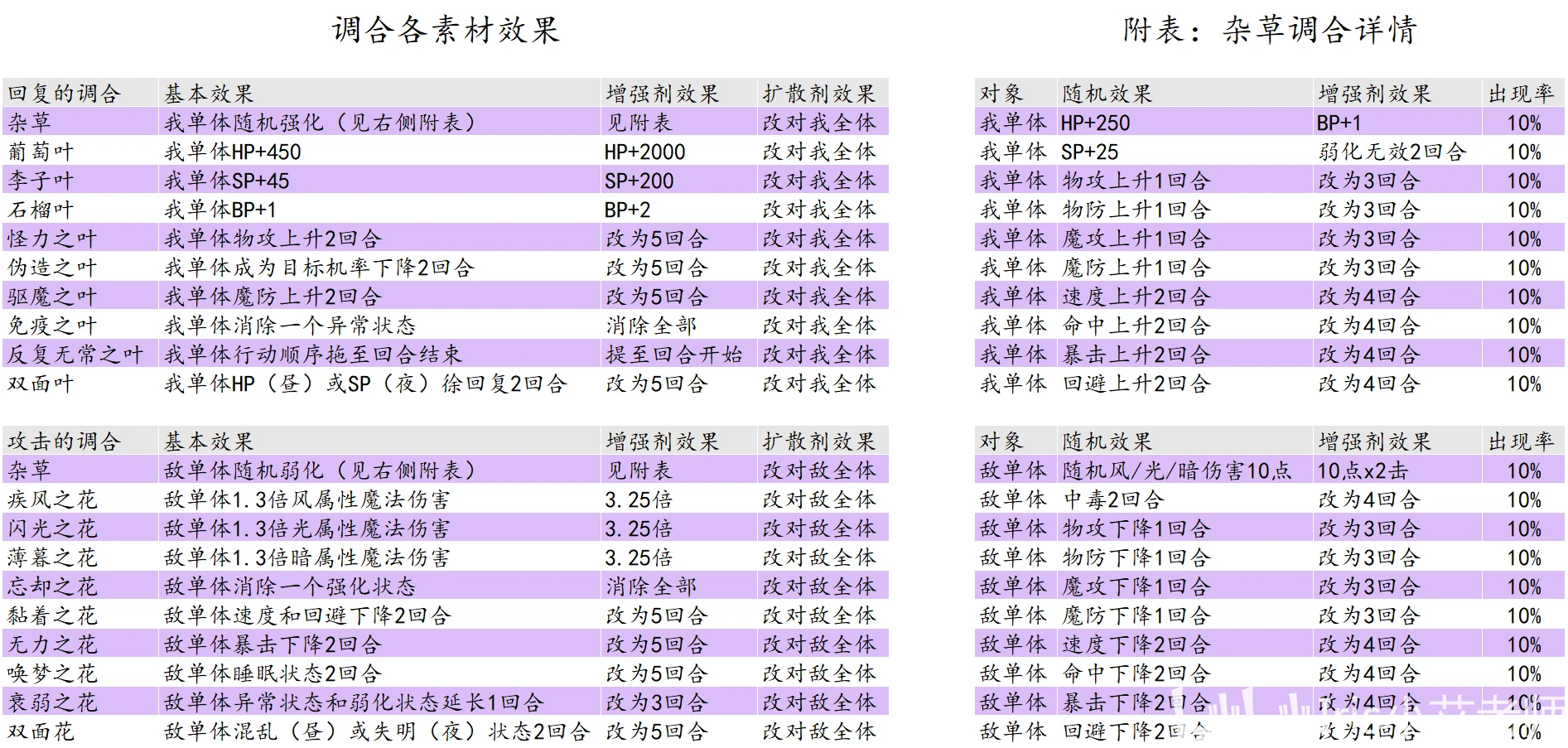 49澳门开奖免费大全,灵动解答解释落实_限定版1.35