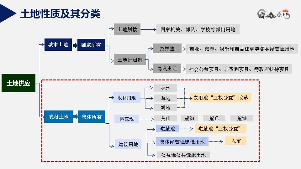 2024新澳资料大全免费,项目管理解析落实_26.829