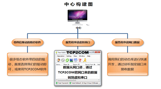 四肖八码期期准资料免费,数据驱动计划解析_远程版77.328