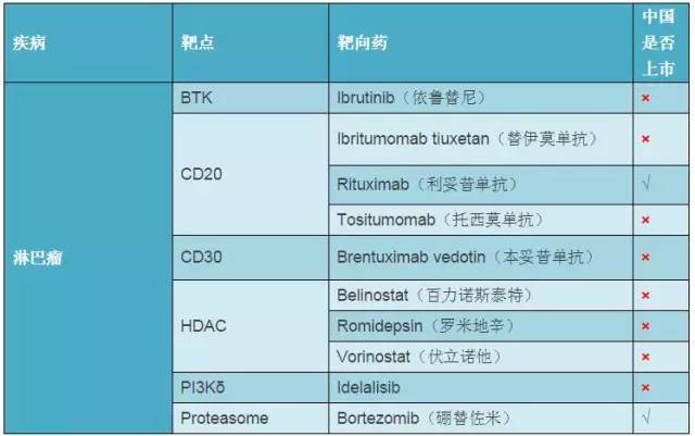 新澳2024年精准资料,实地验证策略数据_便携型31.48