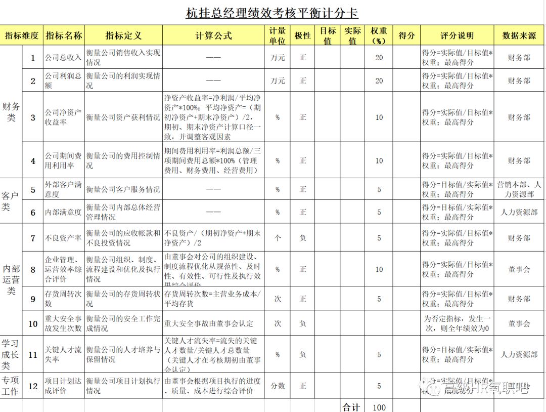 新奥长期免费资料大全,洞悉解答解释落实_安全制21.361