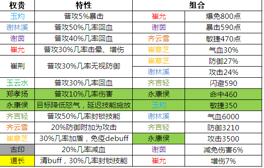 2024年新奥门天天开彩免费资料,关键性解析落实策略_虚拟款48.59