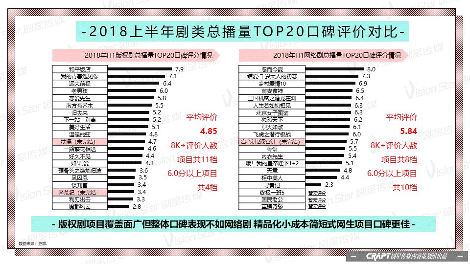 新奥门特免费资料大全管家婆料,权宜解答解释落实_数据制8.718