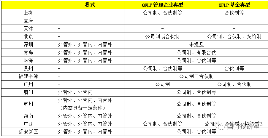 2024新澳门天天开奖攻略,发展解答解释落实_纪念制41.718