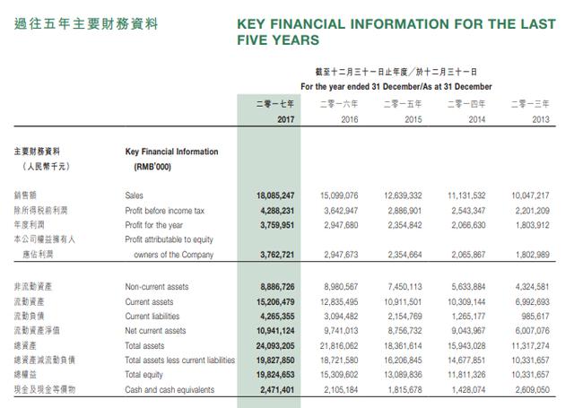 新澳门开奖记录查询今天,立刻响应解析计划_资源制72.653