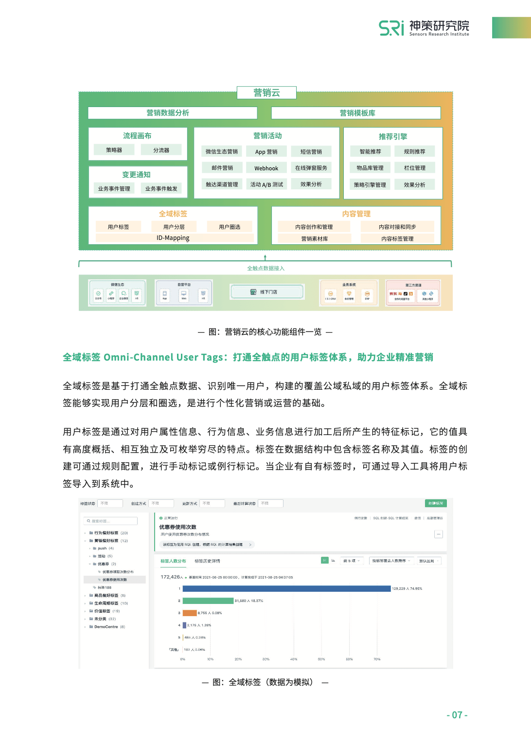 新奥全部开奖记录查询,巧妙解答解释落实_Elite24.609