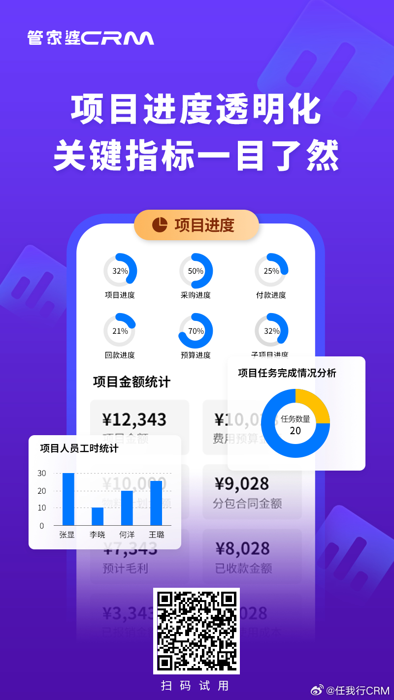 管家婆一肖一码最准175,数据引导策略解析_轻量款8.144