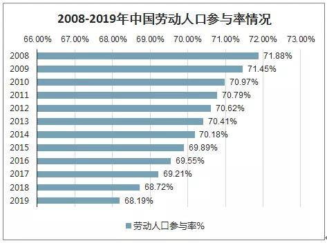 2024澳门正版猛虎报资料,实地执行数据分析_挑战制40.938