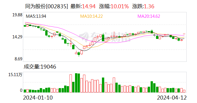 2024澳门六今晚开奖结果出来,协调解答解释落实_N版67.454