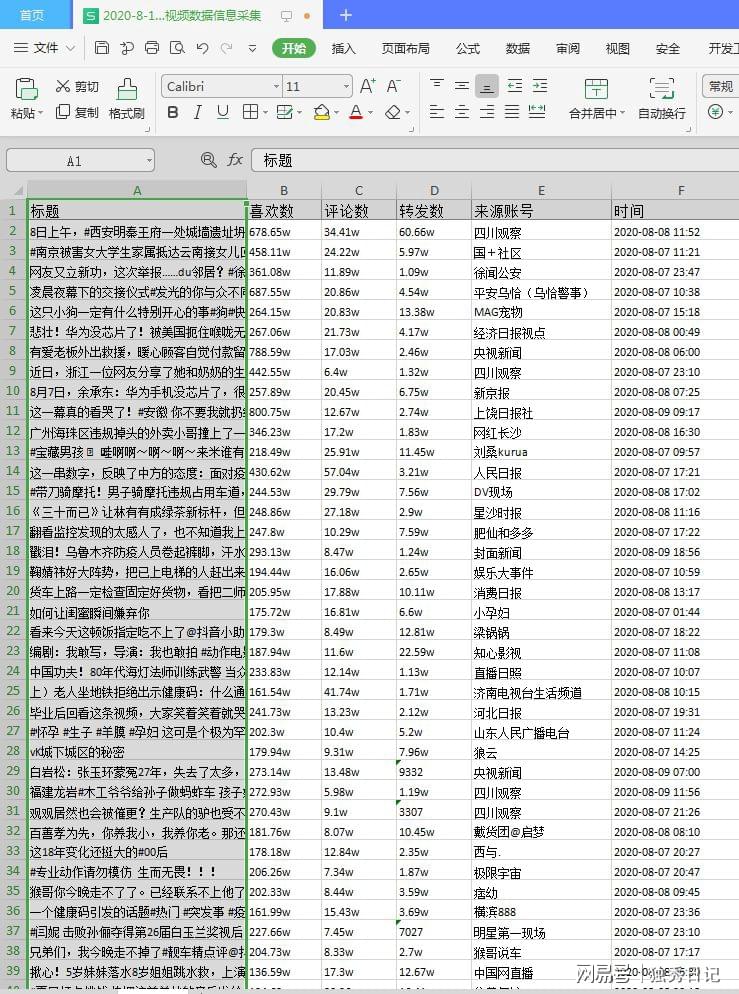 2024澳彩免费公开资料查询,证实解答落实解释_视频集21.402