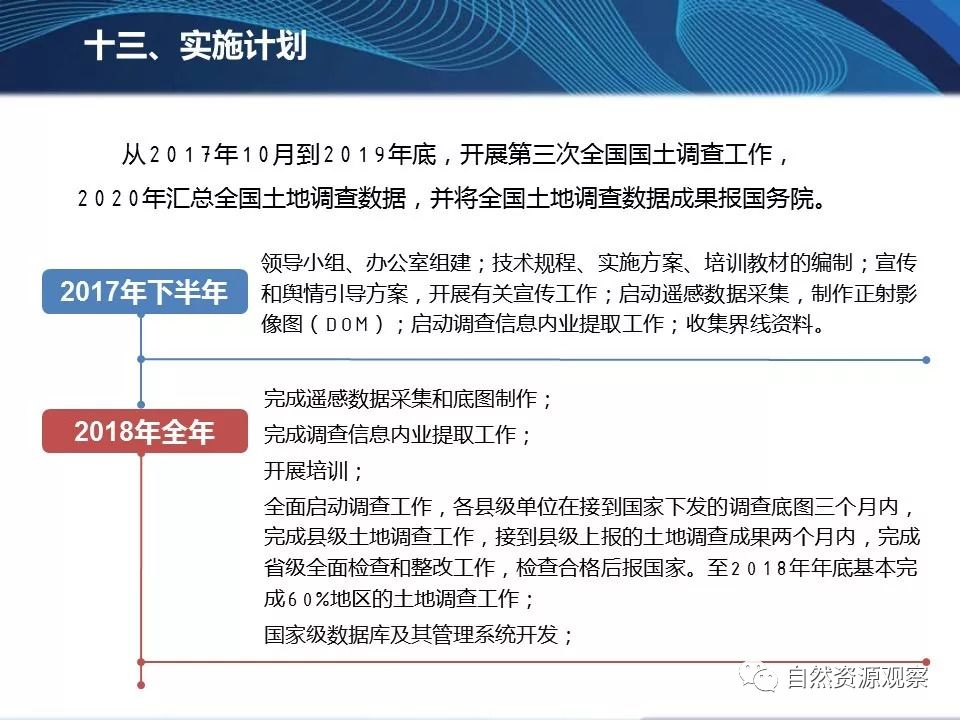 新奥天天免费资料,详细解读落实方案_YE版14.539