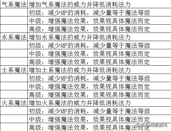 三肖必中三期必出资料,系统解答解释定义_中等款51.364