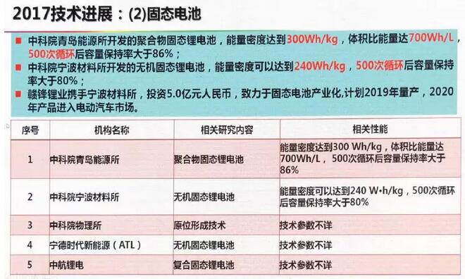 白小姐一肖一码2024年,快速解答解释落实_用户款98.545