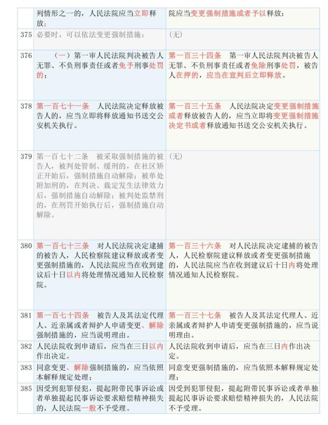 2024年管家婆精准一肖61期,最新答案解释落实_LE版15.208