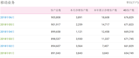 新澳开奖记录今天结果查询表,实地分析数据执行_奢华制41.283