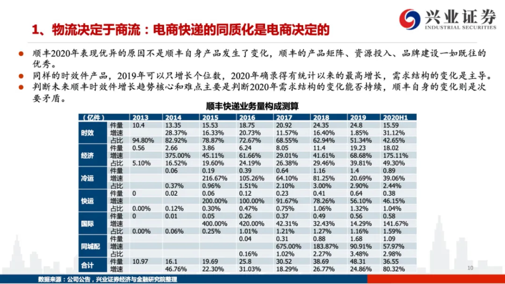 2024新奥历史开奖记录表一,竞争优势落实分析_休闲集60.735