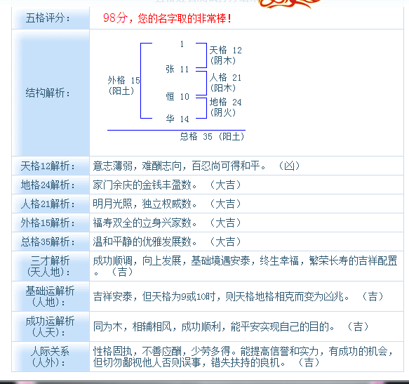 宋晓月 第7页