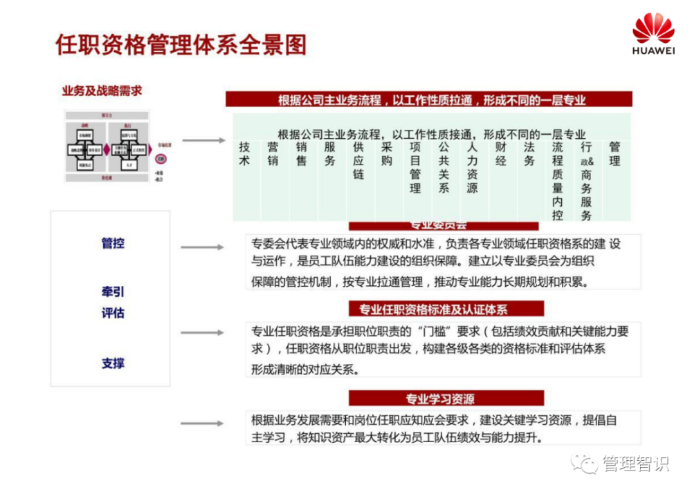 管家婆免费一肖一吗,精确执行解释落实_调控款99.831