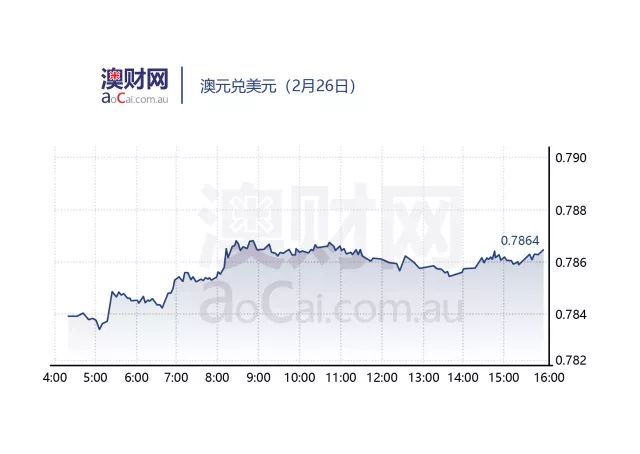 新澳天天开奖资料大全最新开奖结果查询下载,反馈迅速策略研究_SE版6.591